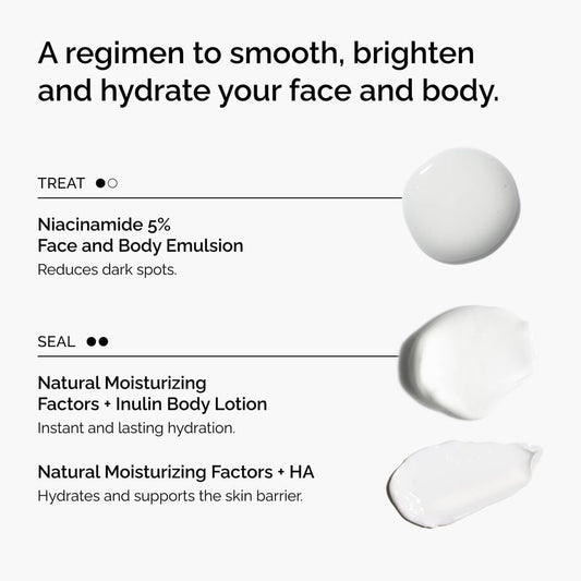 The Face & Body Set - US 6681