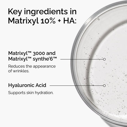 Matrixyl 10% + HA - US 3792