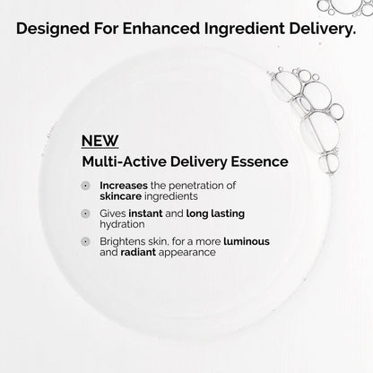 Multi-Active Delivery Essence - US 7306