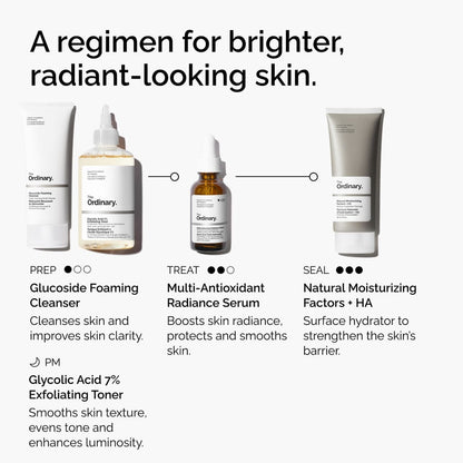 Multi-Antioxidant Radiance Serum - US 4874