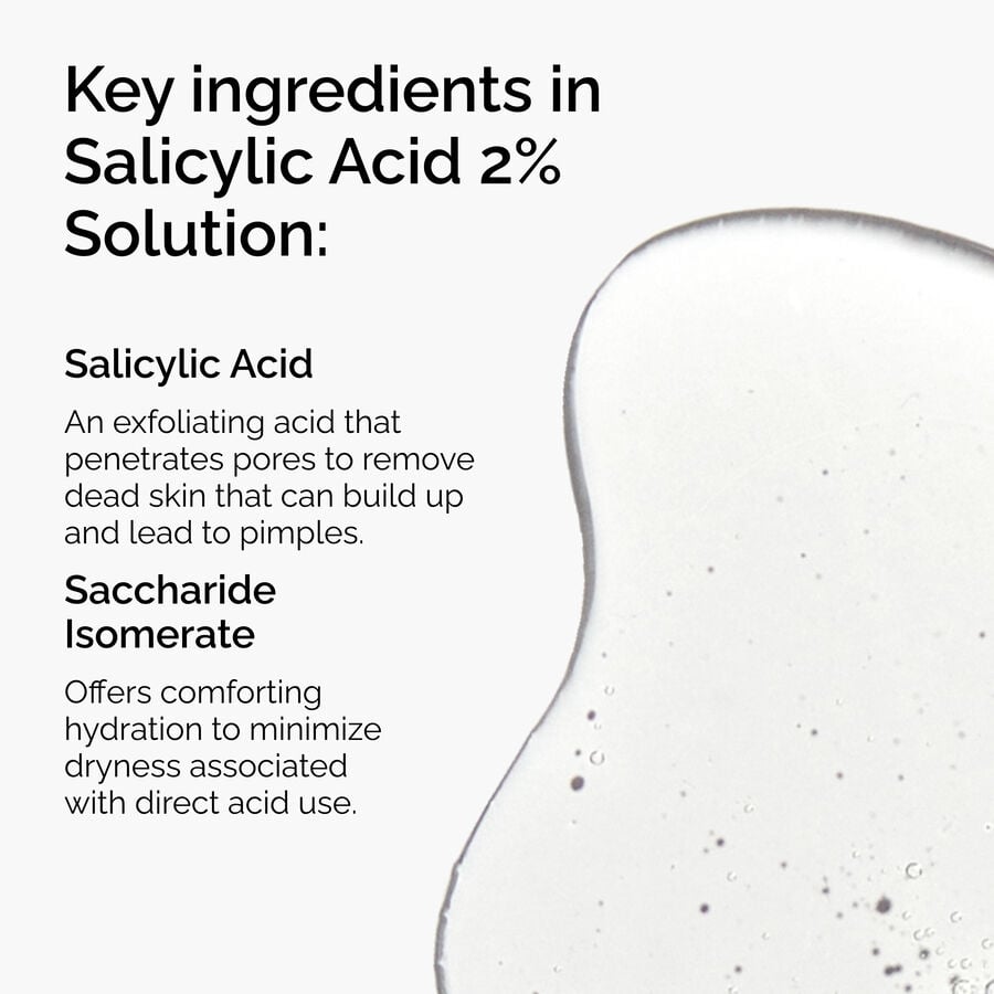 Salicylic Acid 2% Solution - US 6320