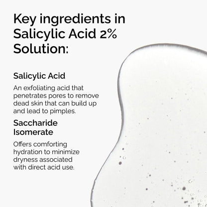 Salicylic Acid 2% Solution - US 6320